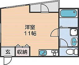 大阪市西成区千本中1丁目