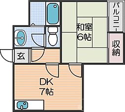 ウィステリア墨江