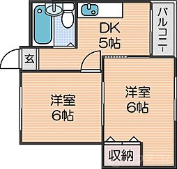 メゾンドール玉出