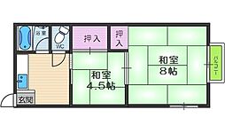 ビスタ安立