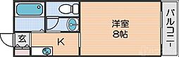 アベニューフロベール