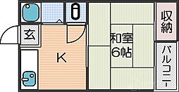 アロンディール岸里東
