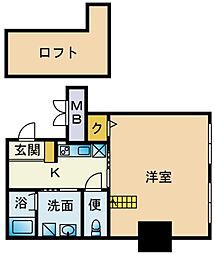 ラクレイス薬院 501