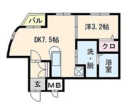 プリヴェラヴィ白金 301