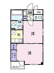 フローラリア2 201