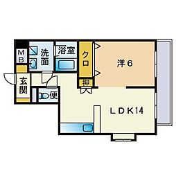 コンドミニアム福大前 201