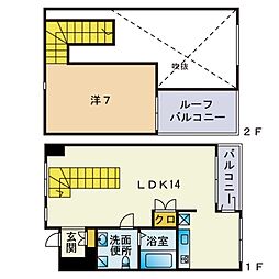 ＫＤＸレジデンス西新 520