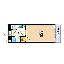 ルブラン 206