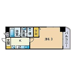 プレ・エスタシオン 301