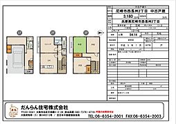 尼崎市西長州町2丁目中古建て