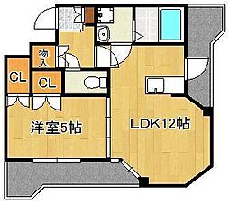 ロイヤルセンターＢＬＤ．