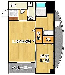 サンシャイン・ポート中井