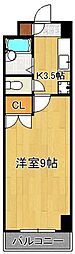アヴィニール清水