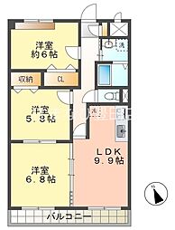 ベルカーサ東山台　I