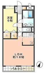 アビニヨンビル