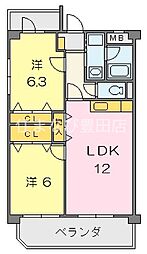 コートレージュI 305