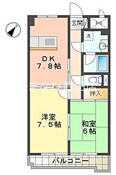 サンヨウハイネス 3083