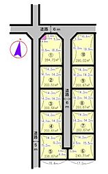グローリア藤方 新規分譲地(全10区画)