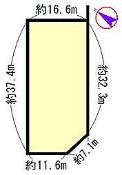 四日市市下さざらい町土地