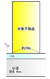小俣町元町