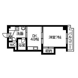フォーレスト・泉 201号室