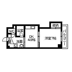 フォーレスト・泉 305号室