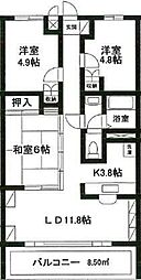 小平市喜平町１丁目