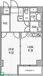 三鷹市上連雀１丁目