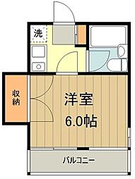 国分寺市本多１丁目