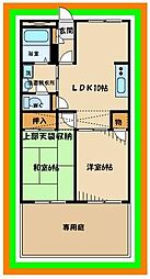 東府中レジデンス 202