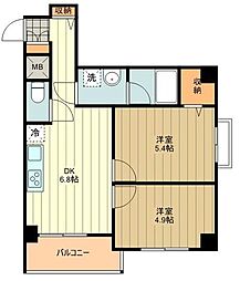 グランシャリオ国立 501