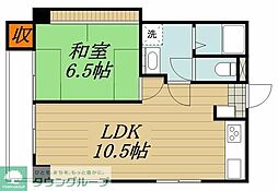 ハイネス国分寺ルミエール 501