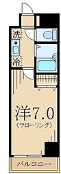 国分寺市南町３丁目