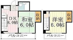 武蔵野市関前３丁目