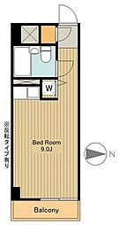 小平市喜平町１丁目