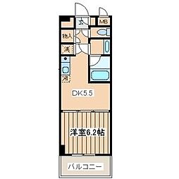 GBstation