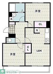 第三河原ハイツ