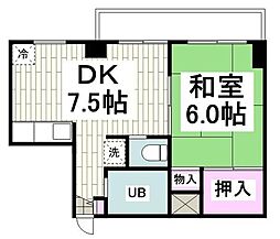 コーラルハイム上大岡