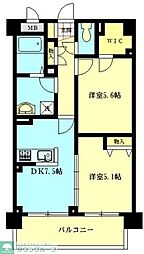 プランドール大船