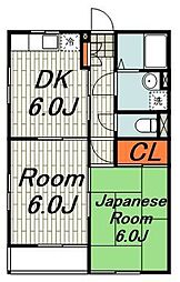 シェルム戸塚Ｂ 101