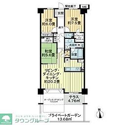 グランシティパレ・ド・リヴァージュ