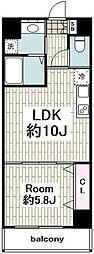 ＬＯＣ’Ｓ　ＹＯＫＯＨＡＭＡ　ＢＡＹＳＩＤＥ