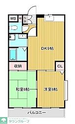 リバーシティ中山　C棟