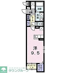 トレス中田