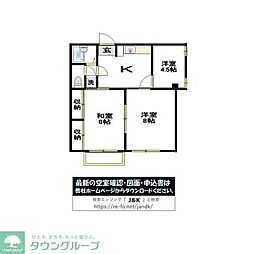 コーポ大川