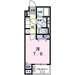 ポライトリー