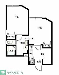 プラージュ鎌倉