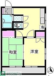 ゼフィールマンションＢ棟