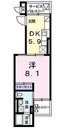 ラ・ルミエール湘南