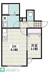 Casa Lirio